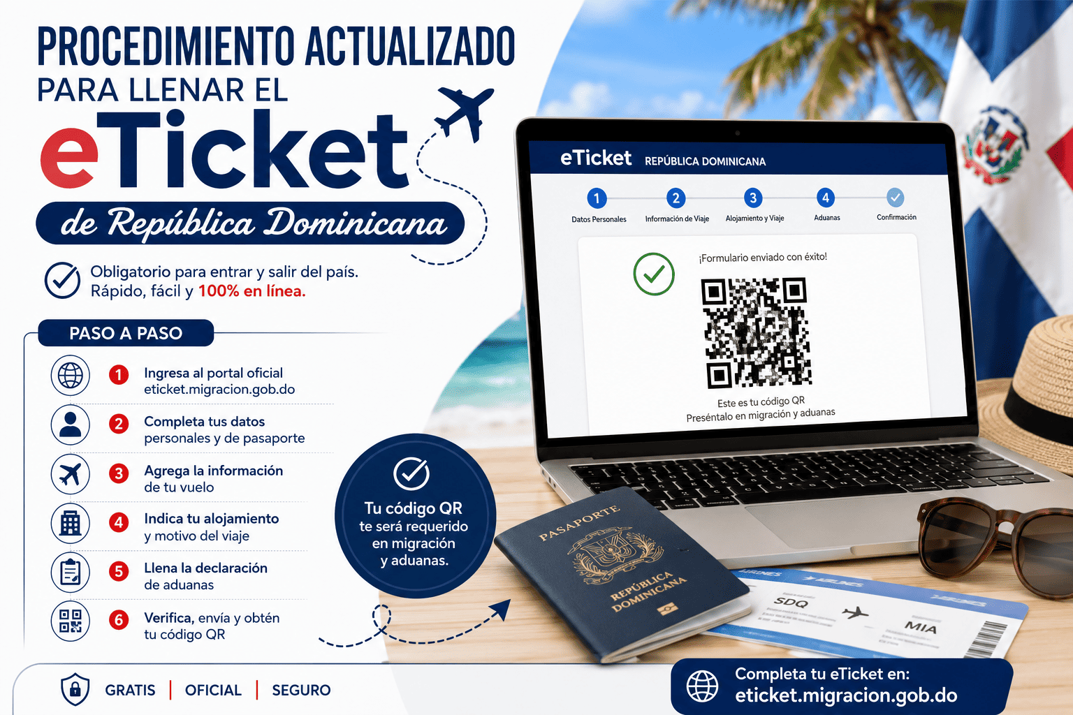 Guía paso a paso para llenar el eTicket de República Dominicana, con formulario oficial, código QR, pasaporte y consejos para completar el trámite de entrada y salida del país.